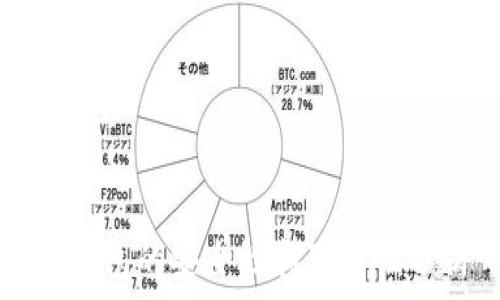 TP钱包的安全性和可靠性分析
