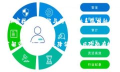 加密货币监管法规详解：