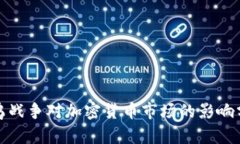 俄乌战争对加密货币市场