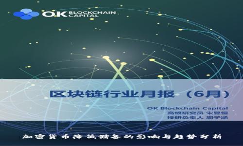 加密货币降低储备的影响与趋势分析