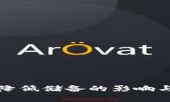 加密货币降低储备的影响