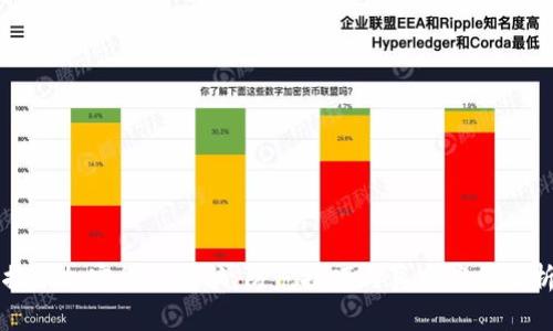 揭秘加密货币诈骗:防范技巧与真实案例分析