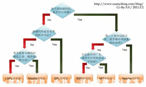 如何创建TP钱包冷钱包:详细步骤与注意事项