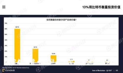 加密数字货币的社会需求与未来发展趋势
