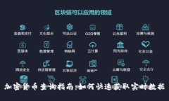 加密货币查询指南：如何