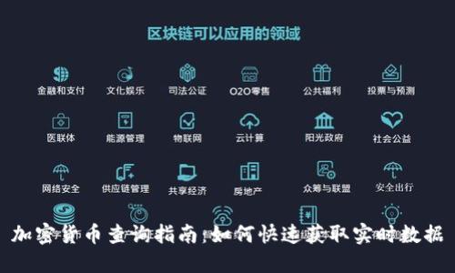 加密货币查询指南:如何快速获取实时数据
