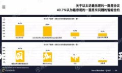 孟加拉国禁止加密货币的
