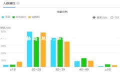 前言在过去的十年中，加