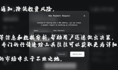 biaoти/biaoти加密货币行情