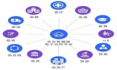 : 加密货币频率分析：市场