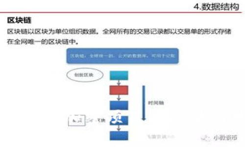 中国货币加密项目的现状与发展