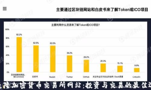 
喀麦隆加密货币交易所网站：投资与交易的最佳选择