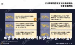 加密货币如何动摇传统金