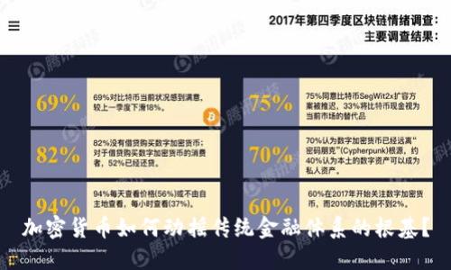 加密货币如何动摇传统金融体系的根基?