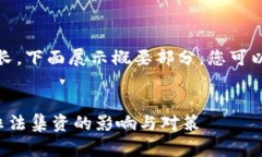 注意：由于内容篇幅较长