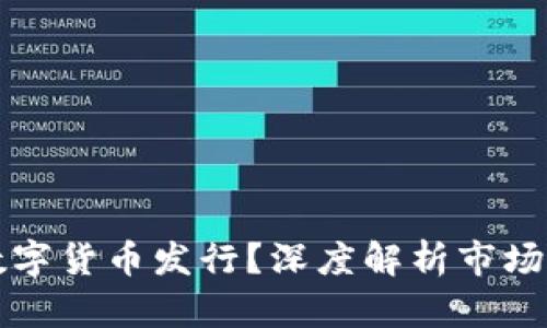 什么影响加密数字货币发行?深度解析市场因素与技术要素