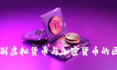 如何有效识别虚拟货币与