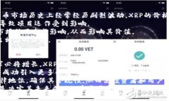 baioti了解XRP加密货币：未