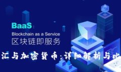 外汇与加密货币：详细解