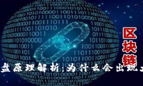 加密货币崩盘原理解析:为什么会出现大幅度下跌?