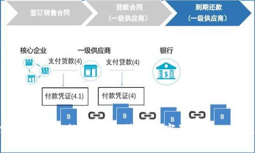加密数字货币托管:安全管理数字资产的必要之选