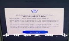 五张图看清加密货币价格