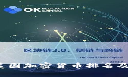 2023年美国加密货币排名及市场分析
