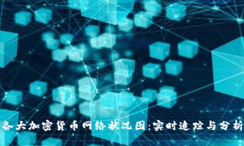 各大加密货币网络状况图:实时追踪与分析