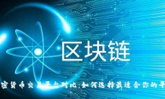 加密货币交易平台对比：