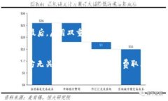   TP钱包app下载：便捷安全