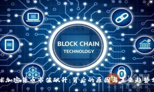 全球加密货币市值飙升:背后的原因与未来趋势分析
