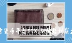 深入解析加密货币平台F