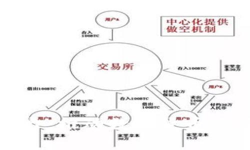 加密货币孵化平台:推动数字货币项目发展的新范式