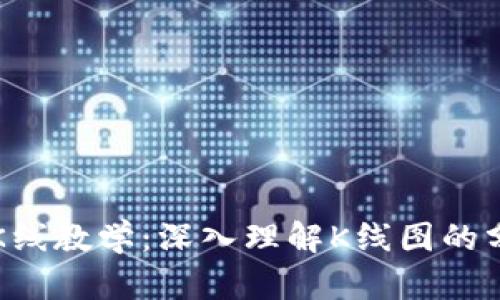 加密货币K线教学:深入理解K线图的分析与应用