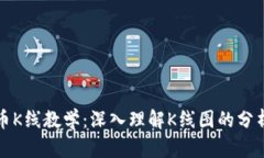 加密货币K线教学：深入理