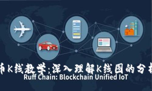 加密货币K线教学:深入理解K线图的分析与应用