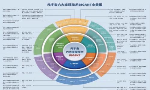 重塑未来:碳中和的加密货币如何影响全球经济