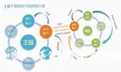 2023年加密货币真假解析：