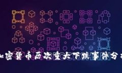 加密货币历次重大下跌事