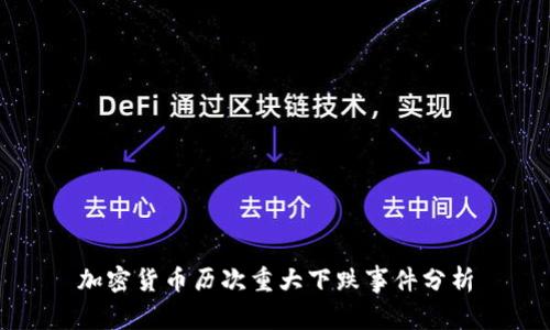 加密货币历次重大下跌事件分析