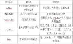 TP钱包助记词查看指南：如