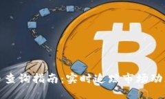 加密数字货币查询指南：