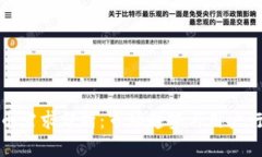 加密货币需求分析：市场