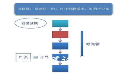 如何申请加密货币许可证:完整指南与注意事项