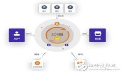 与金价挂钩的加密货币：