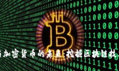 长亮科技与加密货币的未