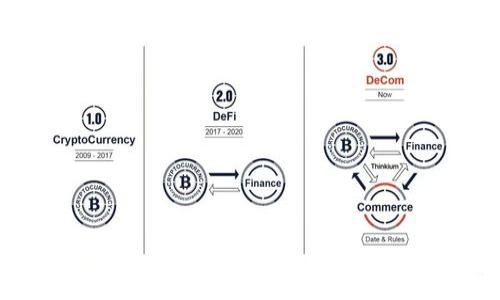 如何在TP钱包中兑换USDT:完整指南