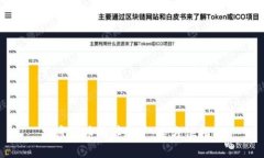 加密货币清算账户：全方