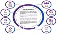 加密货币是否应被视为证