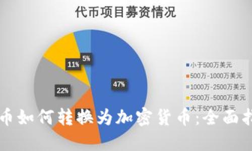 法币如何转换为加密货币:全面指南